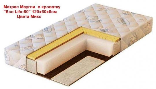 Матрас детский 